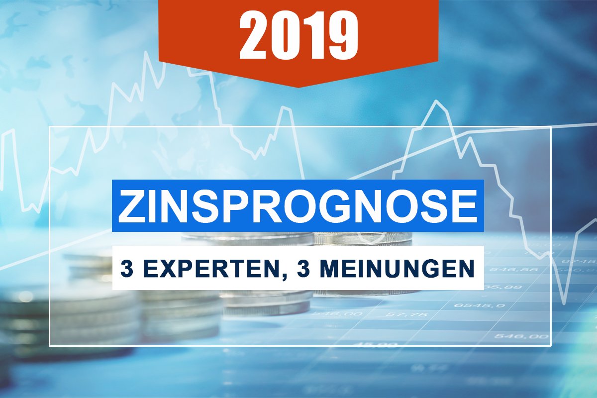 Zinsprognose Für März, April Und Mai 2019 → FMH.de